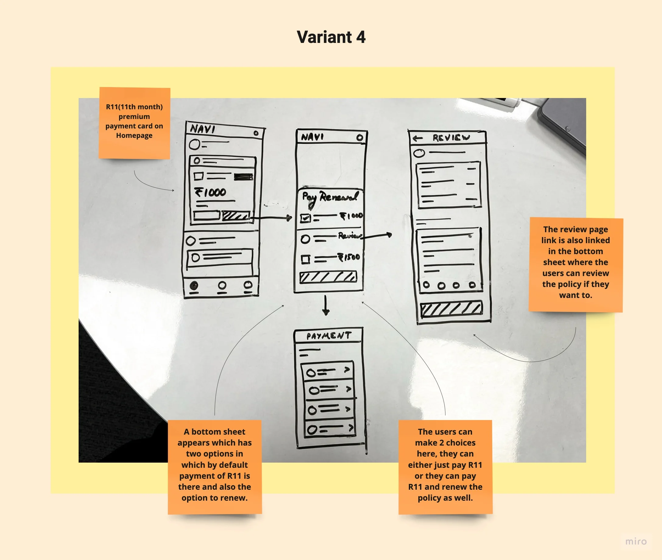 Variant 4 — clarity-first selected direction